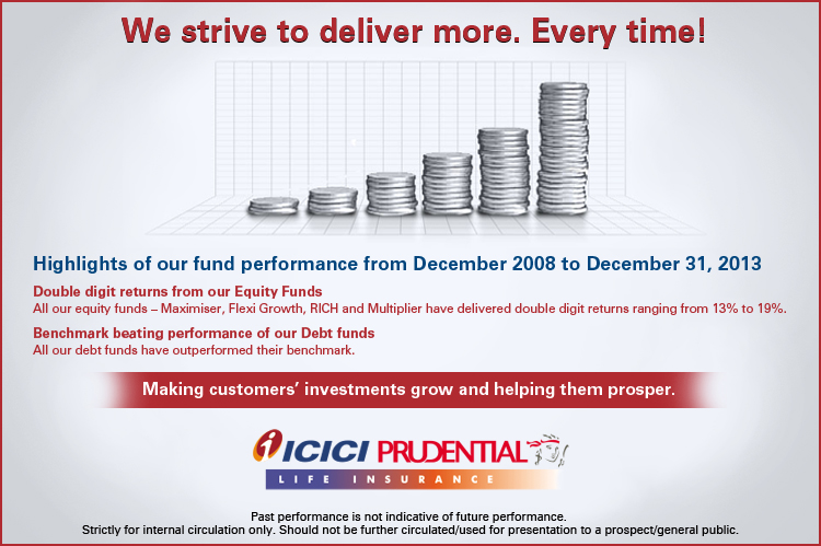 Fund Performance Gic and pggm investments are the most recent investors. www iciciprulife com