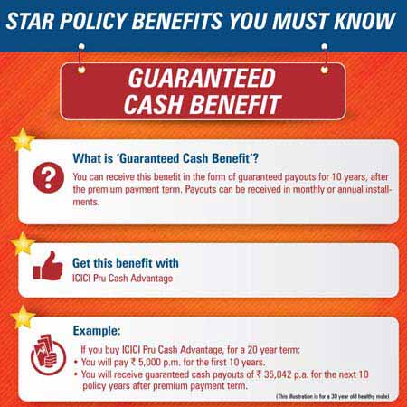 Guaranteed Cash Benefit