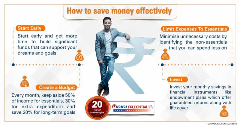 HOW TO SAVE MONEY - Finance Veda