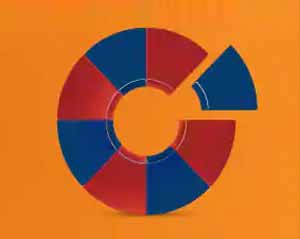 ULIP Charge Structure