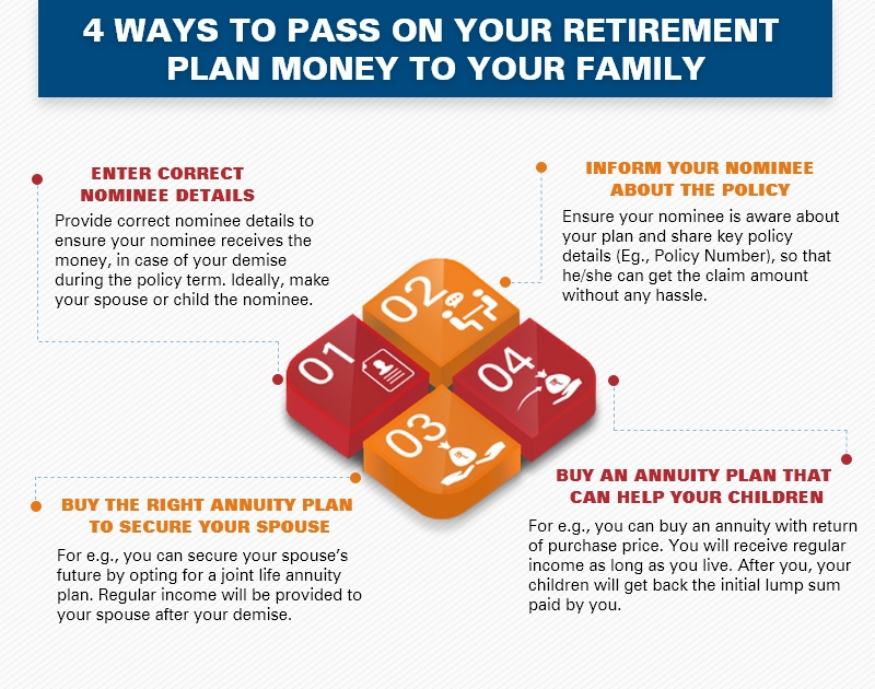 How can you get a lump sum payment from a pension plan?