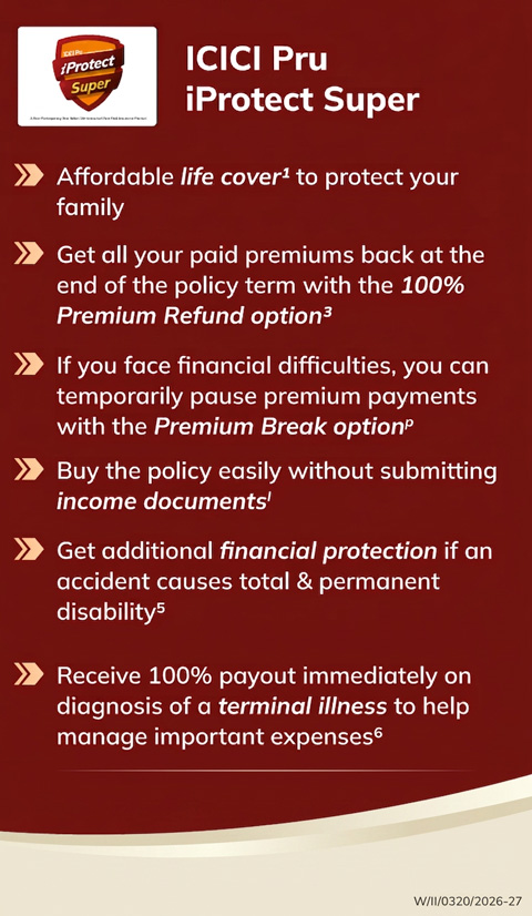 IPS Plus Campaign Discount Mobile Version
