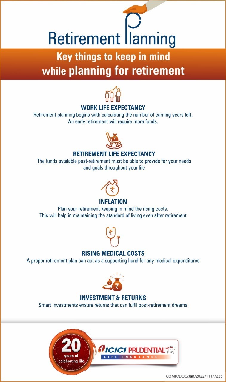 Retirement Planning Steps To Plan