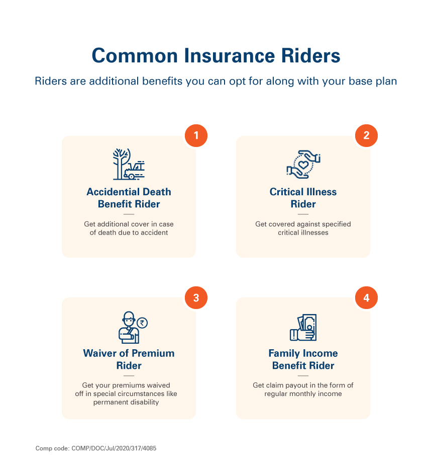 Common Insurance Riders