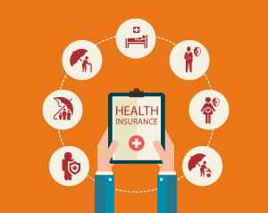 Types of Health Insurance