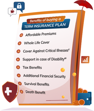 Benefits of Buying a Term Insurance Plan